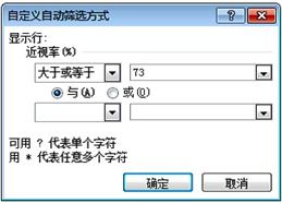 某超市生活用品銷售數(shù)據(jù)分析報(bào)告