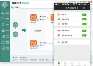 成都來(lái)肯在線信息技術(shù) 驅(qū)動(dòng)未來(lái)的互聯(lián)網(wǎng)數(shù)據(jù)服務(wù)專家